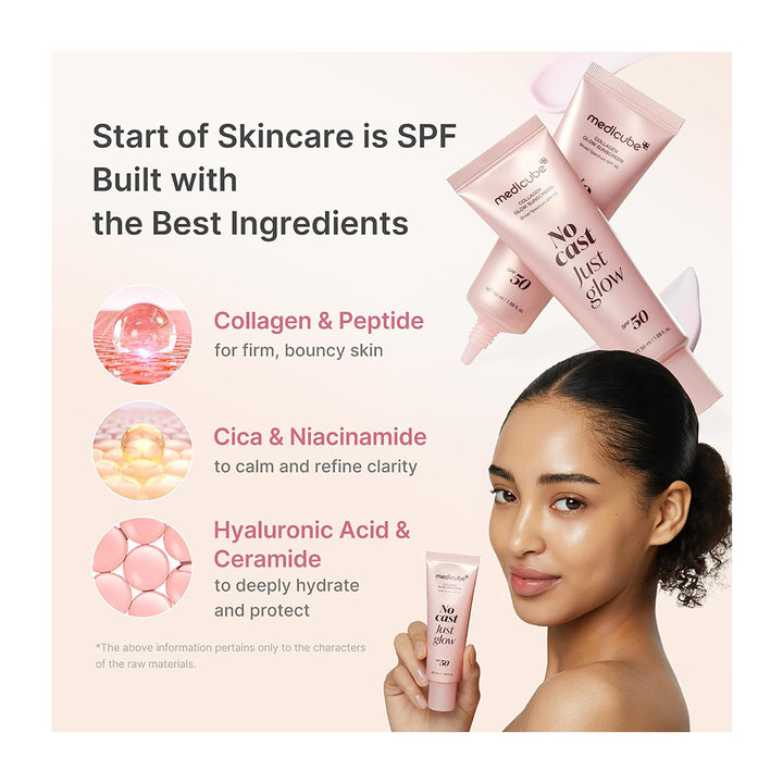 A skincare promotional graphic for mediclub No. 01 Instant Glow SPF 30.