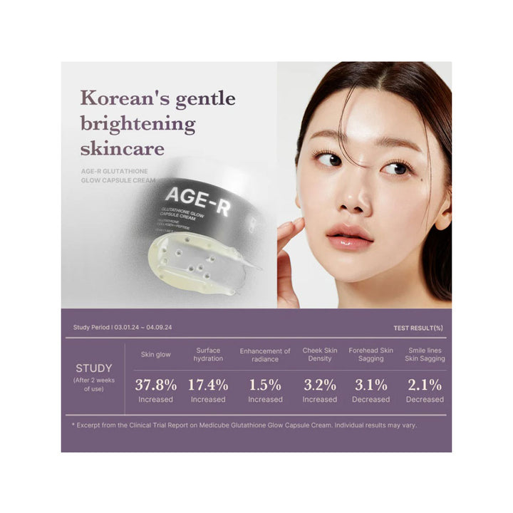 MEDICUBE AGE-R Glutathione Glow Capsule Cream - Peaches&Creme Shop Korean Skincare Malta