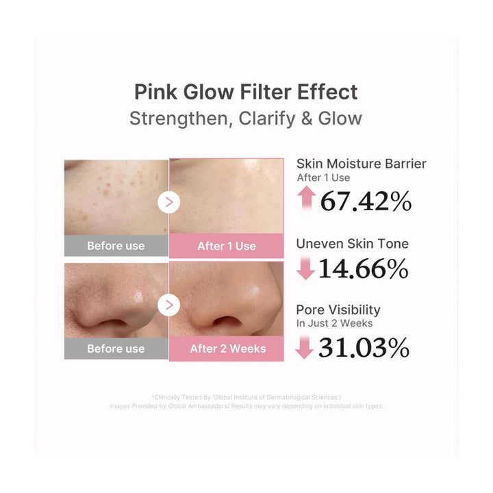 PDRN Pink Peptide Glow Serum