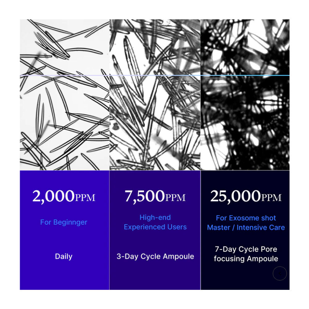 MEDICUBE One Day Exosome Shot 25000 - Peaches&Creme Shop Korean Skincare Malta