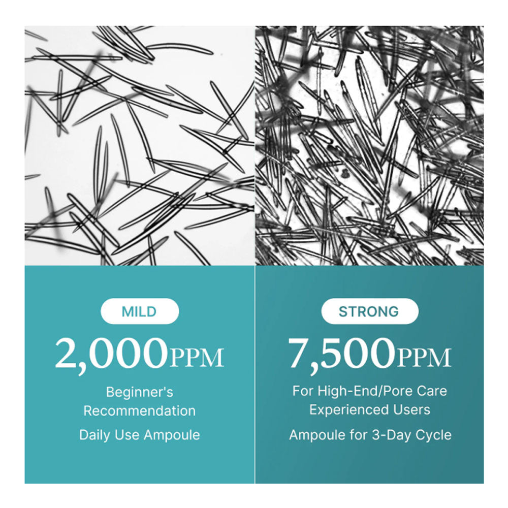 Comparison of mild and strong concentrations with corresponding text and numbers on a white background.