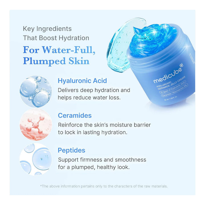 Hyaluronic Ceramide Jelly Cream