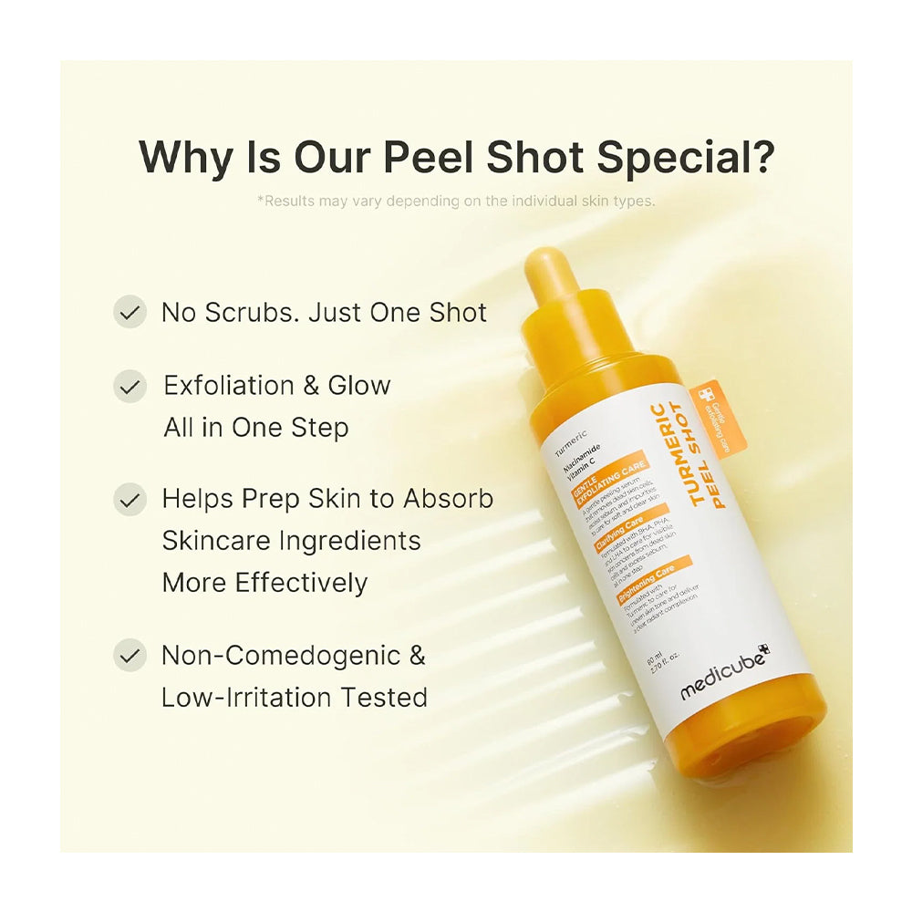 A bottle of Medikube Cell Turnover Peel Shot skincare product shown on a pale cream background with marketing text listing benefits such as no scrubs, exfoliation, and improved absorption.