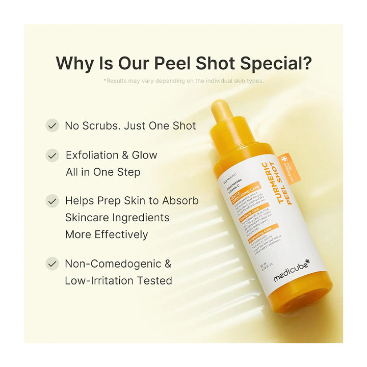 A bottle of Medikube Cell Turnover Peel Shot skincare product shown on a pale cream background with marketing text listing benefits such as no scrubs, exfoliation, and improved absorption.