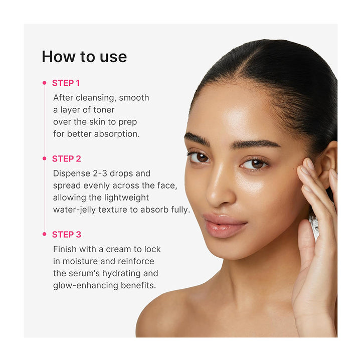 Instruction graphic titled &