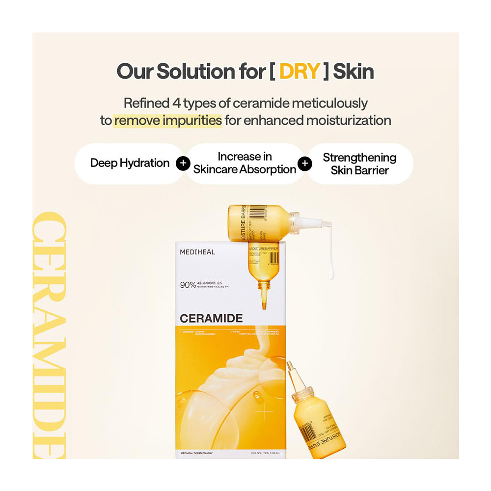 MEDHEAL Ceramide skincare set featuring a white and orange product box, two amber dropper bottles, and a small pipette on a light beige background with promotional text for dry skin.