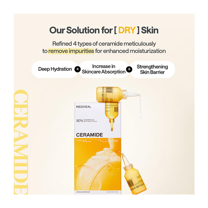 MEDHEAL Ceramide skincare set featuring a white and orange product box, two amber dropper bottles, and a small pipette on a light beige background with promotional text for dry skin.
