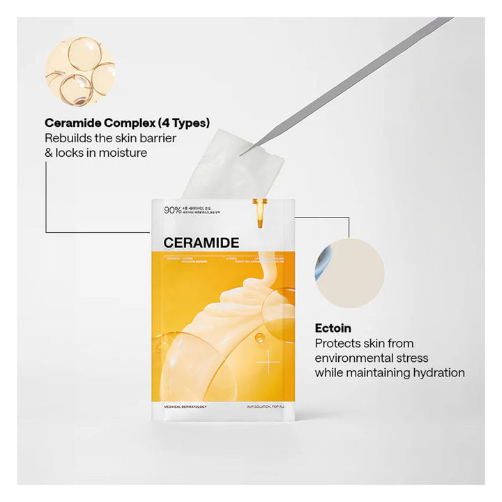 A skincare product package labeled CERAMIDE shown on a light gray background with explanatory callouts about ceramide complex and etoin, plus a small inset of a smear of cream.