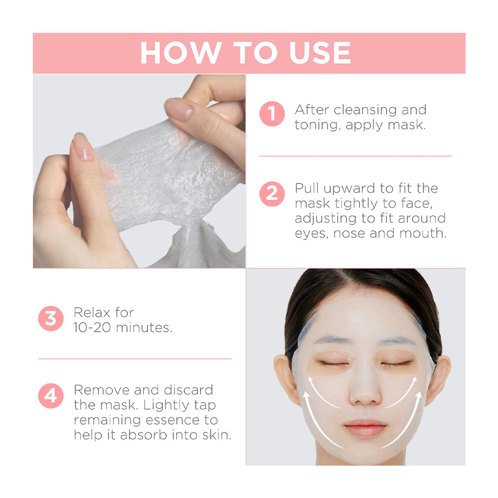 Instructional graphic titled &