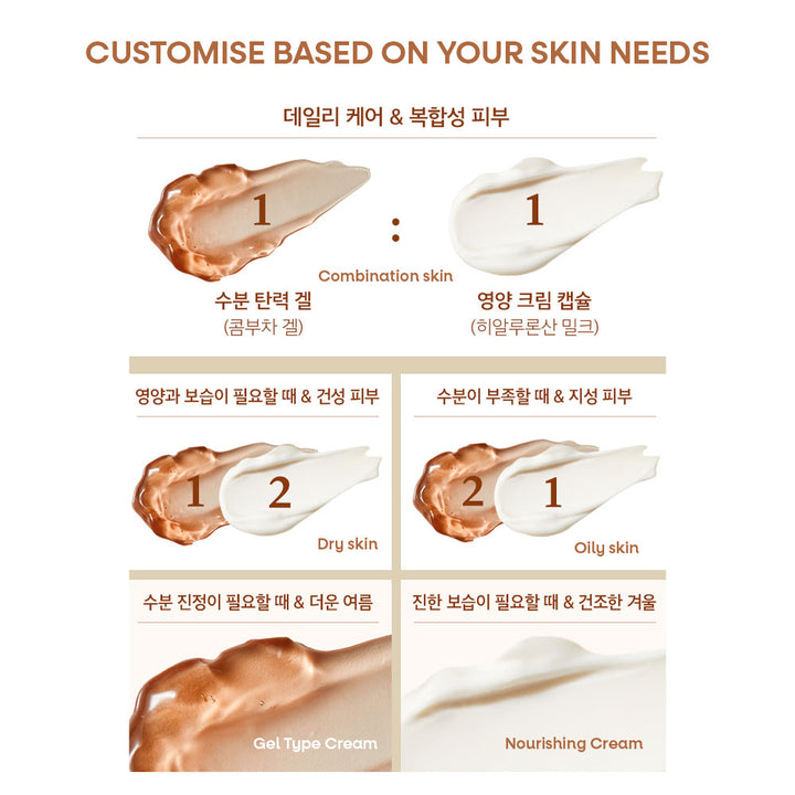 MEDI-PEEL Hyal Kombucha Tea-Tox Cream - Peaches&Creme Shop Korean Skincare Malta
