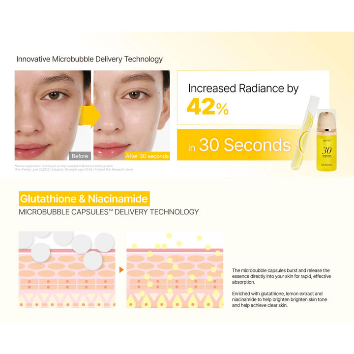 MENOKIN 30 Seconds Quick Bubble Mask BRIGHT - Peaches&Creme Shop Korean Skincare Malta