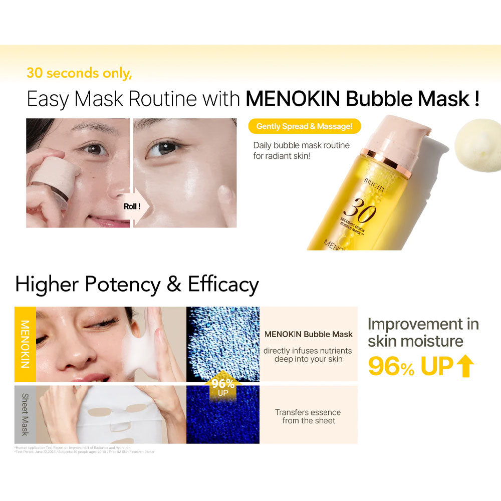 MENOKIN 30 Seconds Quick Bubble Mask BRIGHT - Peaches&Creme Shop Korean Skincare Malta
