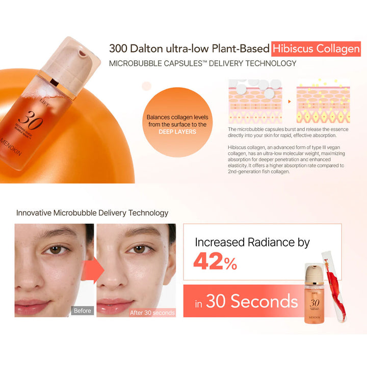 MENOKIN 30 Seconds Quick Bubble Mask LIFT - Peaches&Creme Shop Korean Skincare Malta