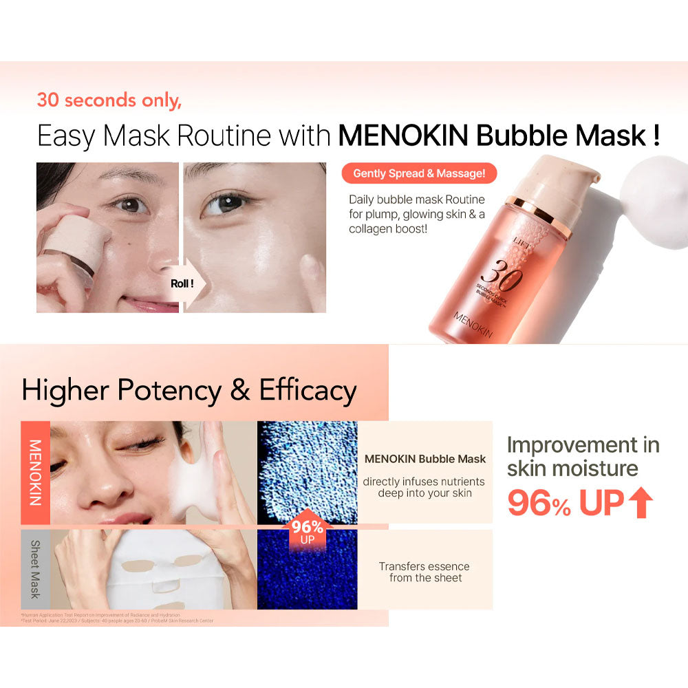 MENOKIN 30 Seconds Quick Bubble Mask LIFT - Peaches&Creme Shop Korean Skincare Malta