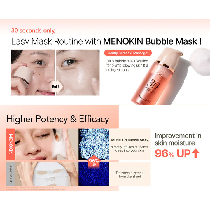 MENOKIN 30 Seconds Quick Bubble Mask LIFT - Peaches&Creme Shop Korean Skincare Malta
