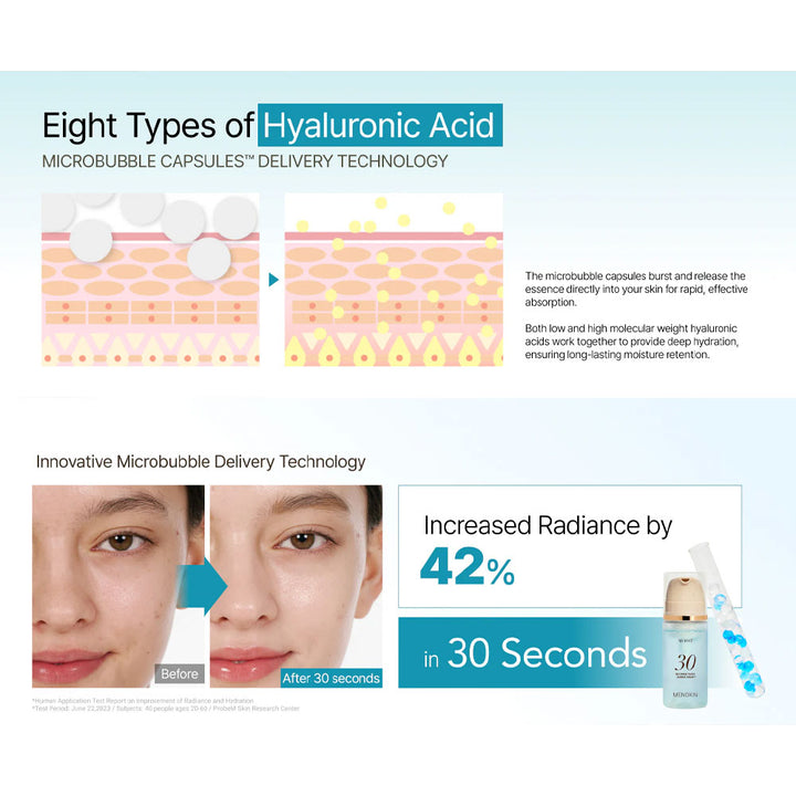 MENOKIN 30 Seconds Quick Bubble Mask MOIST - Peaches&Creme Shop Korean Skincare Malta