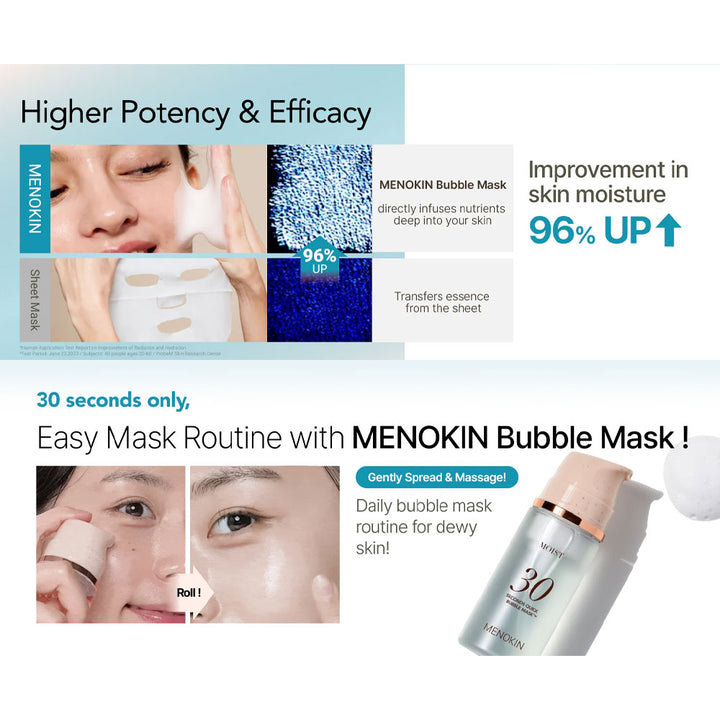 MENOKIN 30 Seconds Quick Bubble Mask MOIST - Peaches&Creme Shop Korean Skincare Malta