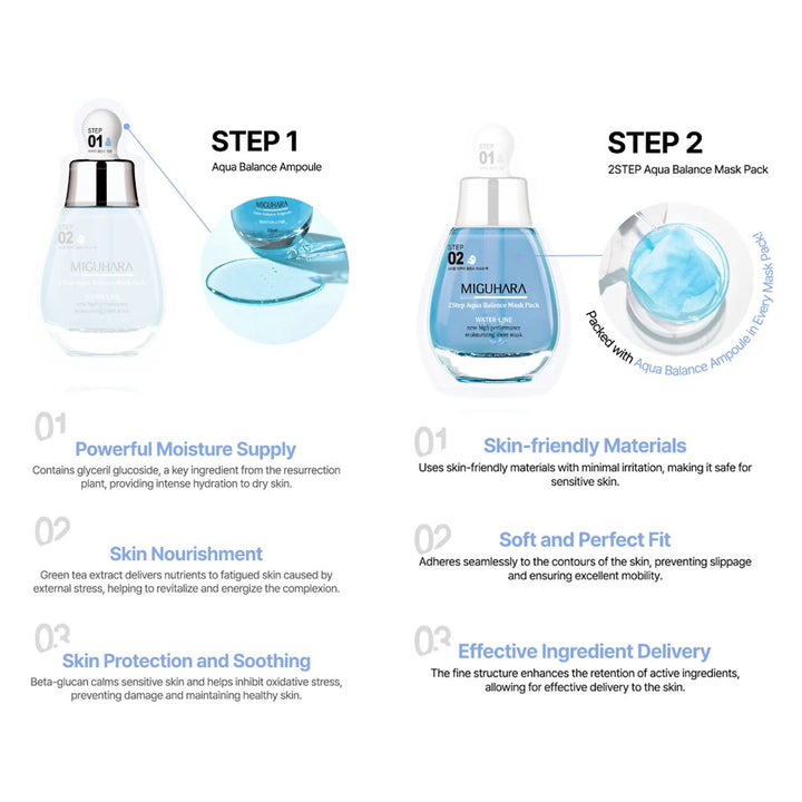 MIGUHARA 2Step Aqua Balance Mask Pack - Peaches&Creme Shop Korean Skincare Malta