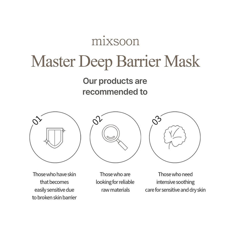 MIXSOON Master Deep Barrier Mask - Peaches&Creme Korean Skincare Shop Malta