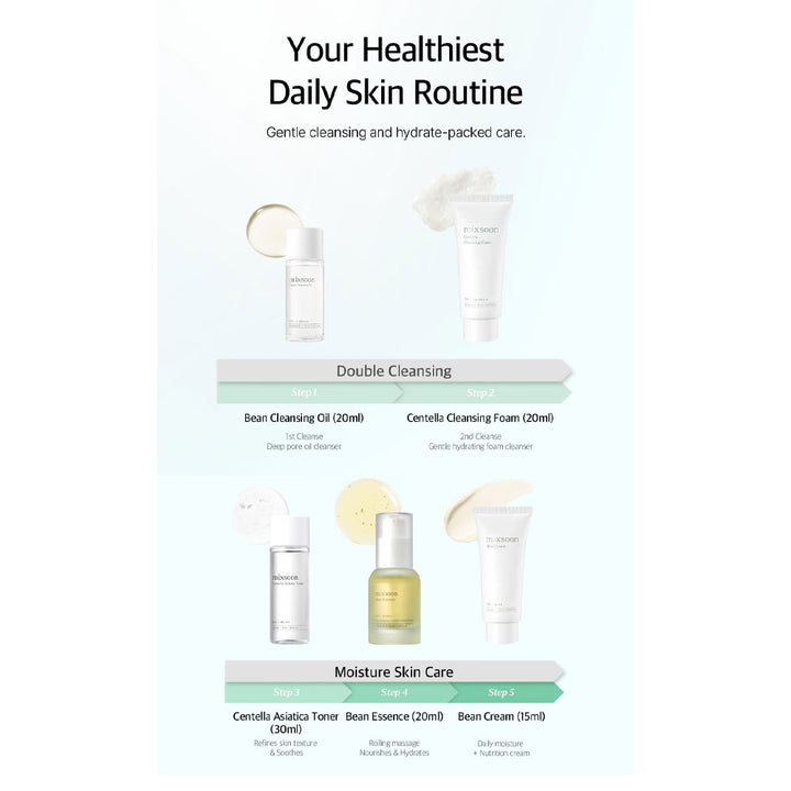 MIXSOON Pure Glow Essentials Set - Peaches&Creme Korean Skincare Shop Malta