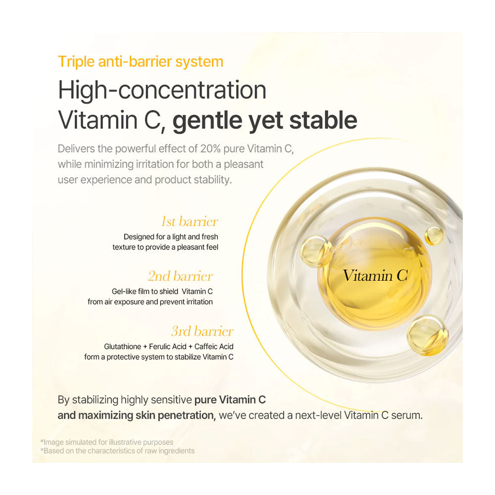 MIXSOON Vitamin C 20 Serum - Peaches&Creme Shop Korean Skincare Malta