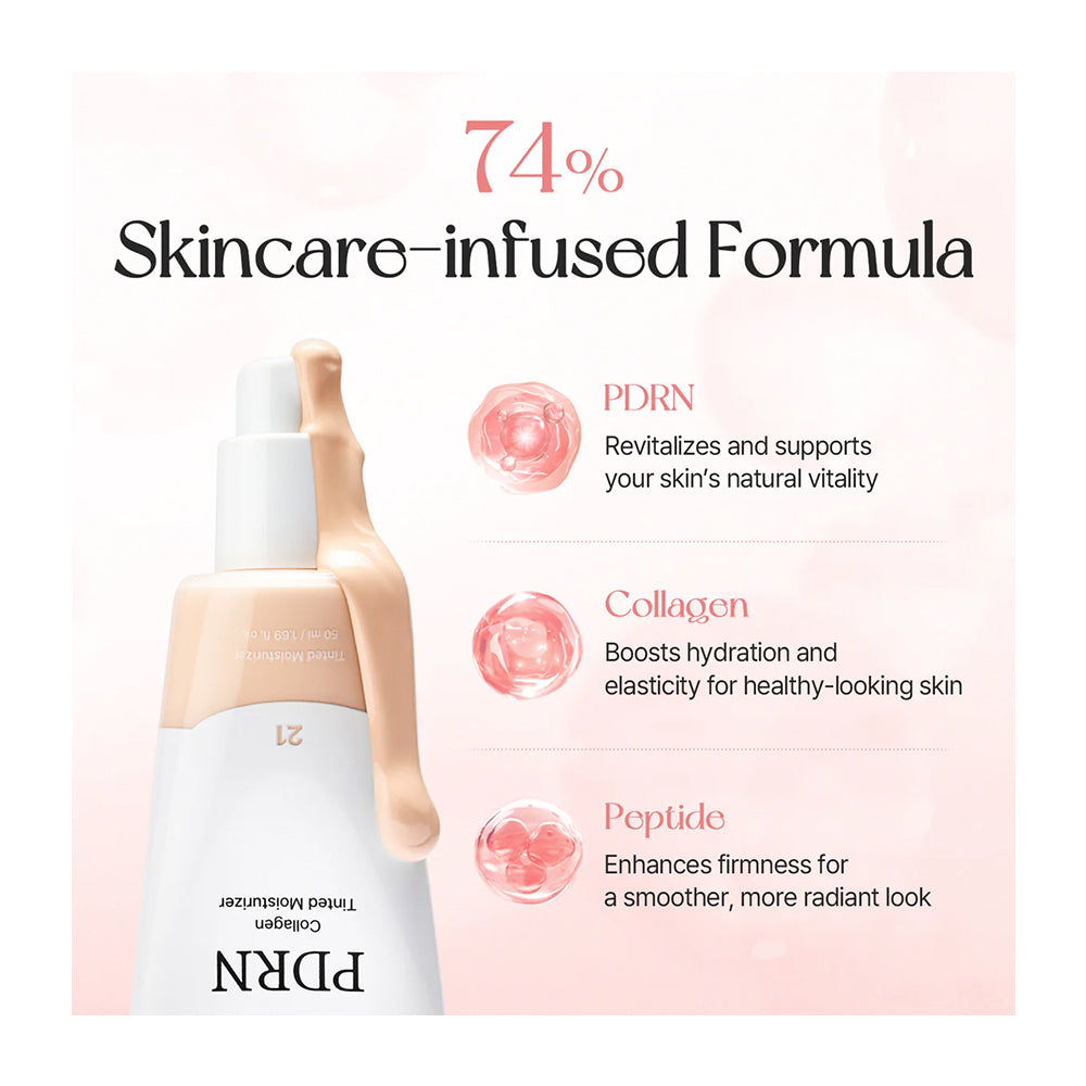 Skincare product with PDRN, Collagen, and Peptide benefits on a pink background
