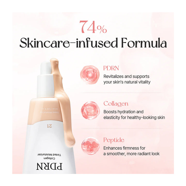 Skincare product with PDRN, Collagen, and Peptide benefits on a pink background