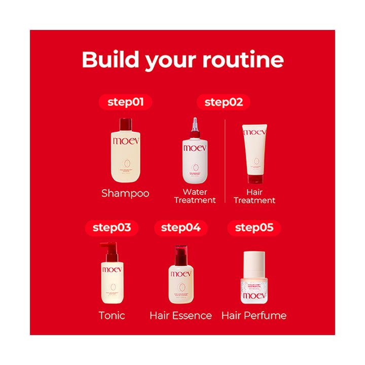 A red informational graphic with the heading &