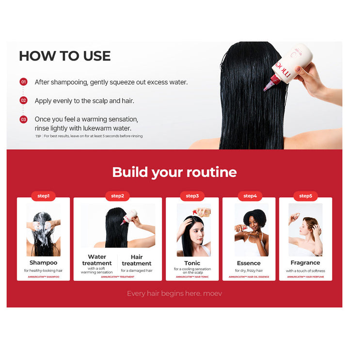 An infographic detailing the usage routine of a hair care product. The top half, with a white background, features the &
