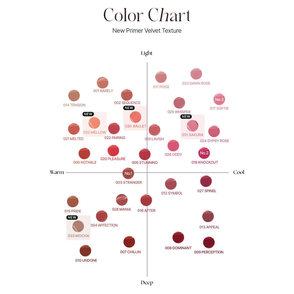 MUZIGAE MANSION Objet Liquid - Peaches&Creme Korean Skincare Shop Malta