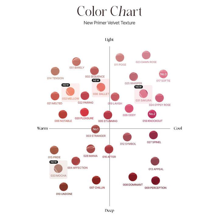 MUZIGAE MANSION Objet Liquid - Peaches&Creme Korean Skincare Shop Malta