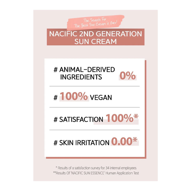 NACIFIC Sun Essence UV Protection - Peaches&Creme Shop Korean Skincare Malta