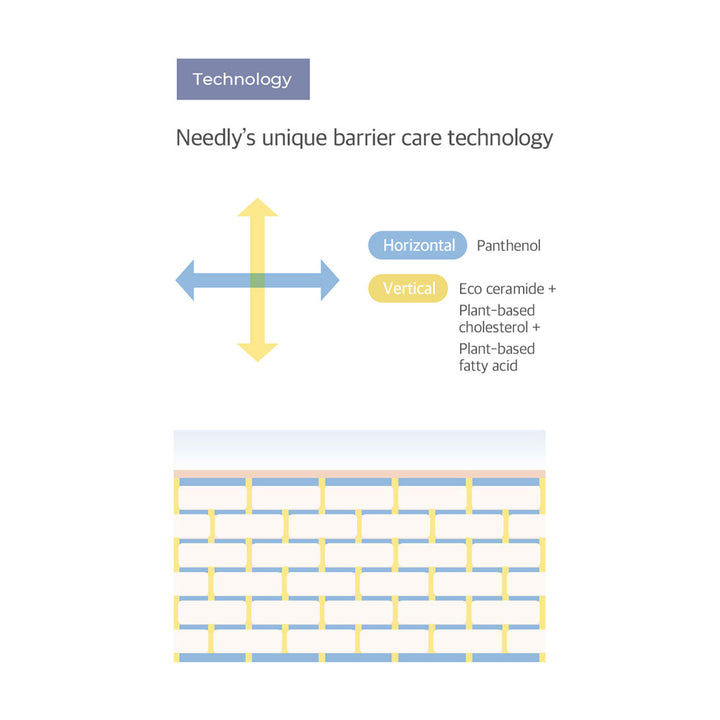 NEEDLY Cross Barrier Cream - Peaches&Creme Shop Korean Skincare Malta