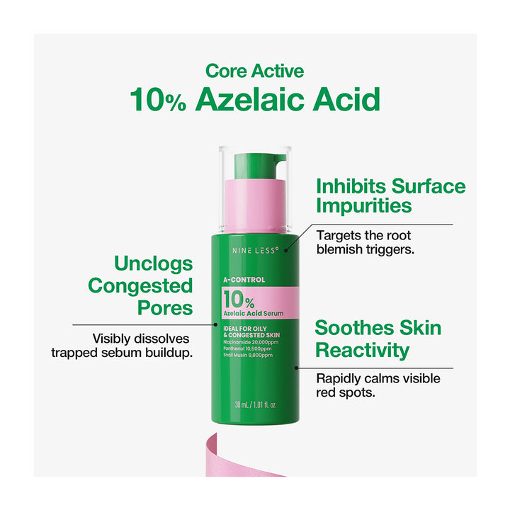 Nine Less A-Control 10% Azelaic Acid serum bottle with text highlighting its benefits on a white background.