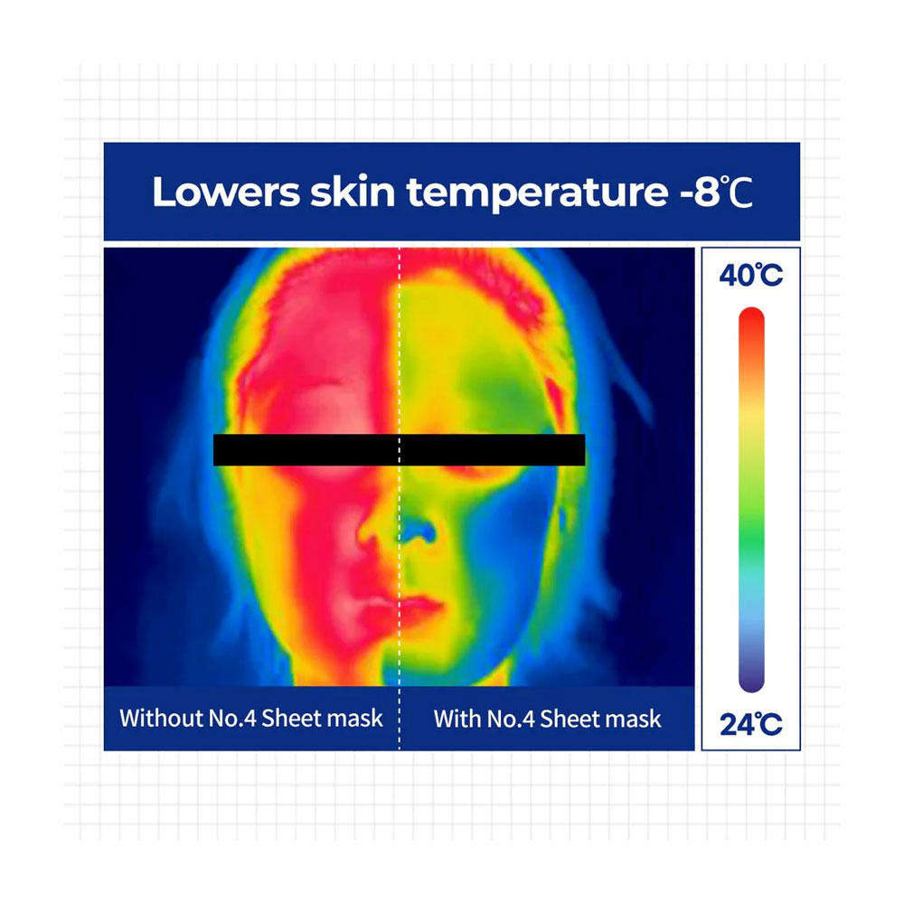 NUMBUZIN No.4 Icy Soothing Sheet Mask - Peaches&Creme Shop Korean Skincare Malta