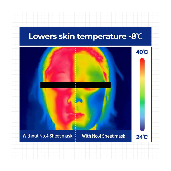 NUMBUZIN No.4 Icy Soothing Sheet Mask - Peaches&Creme Shop Korean Skincare Malta