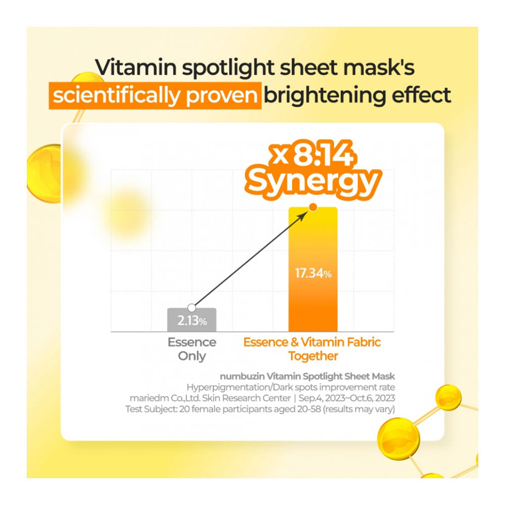 NUMBUZIN No.5 Vitamin Spotlight Sheet Mask - Peaches&Creme Shop Korean Skincare Malta