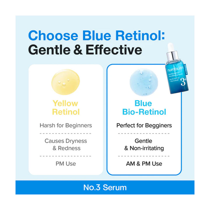 NUMBUZIN No.3 Blue Bio-Retinol Pore Refining Serum - Peaches&Creme Shop Korean Skincare Malta