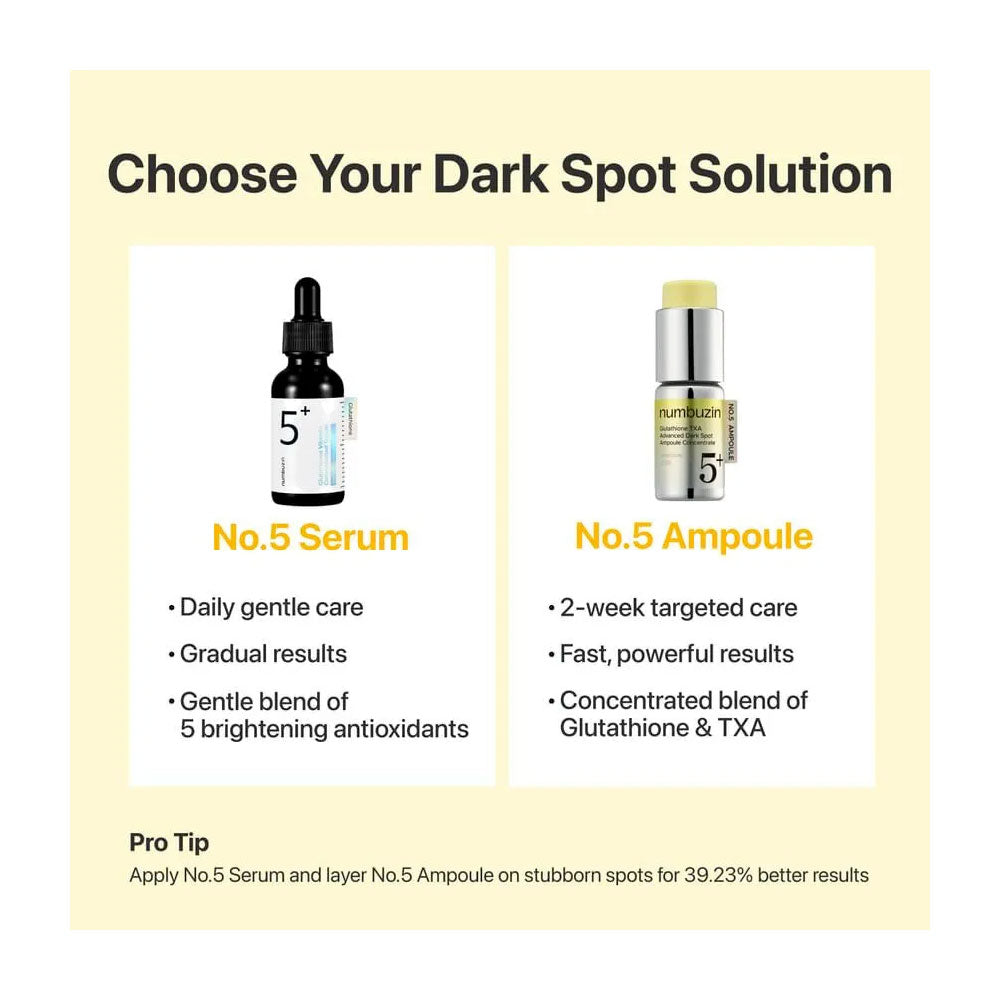 NUMBUZIN No.5 Glutathione TXA Advanced Dark Spot Ampoule Concentrate - Peaches&Creme Shop Korean Skincare Malta