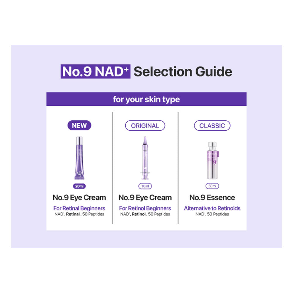 NUMBUZIN No.9 NAD+ Retinal Volumetox Eye Cream - Peaches&Creme Shop Korean Skincare Malta