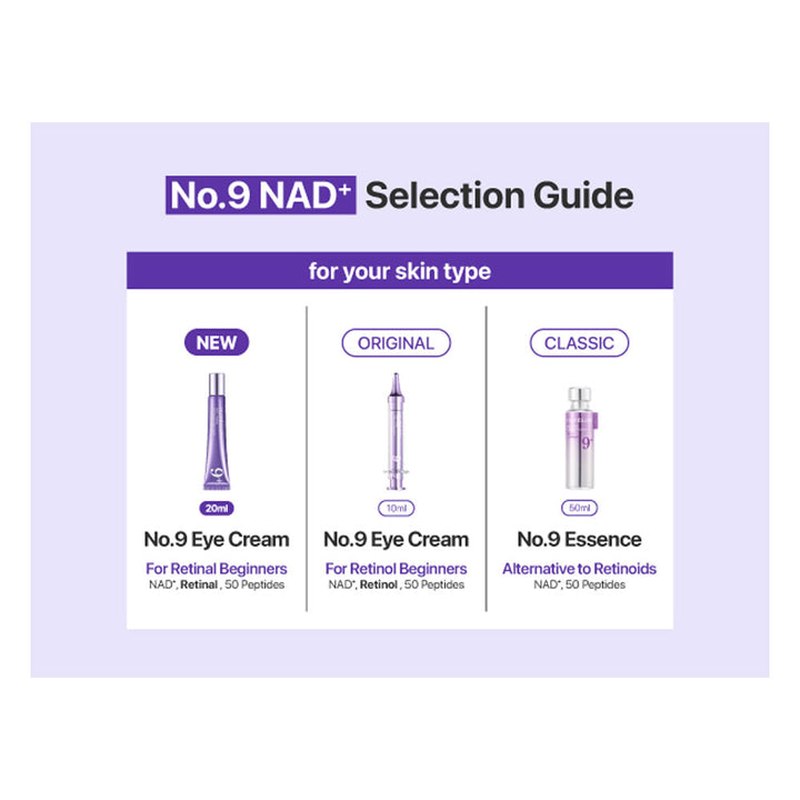 NUMBUZIN No.9 NAD+ Retinal Volumetox Eye Cream - Peaches&Creme Shop Korean Skincare Malta