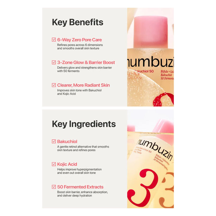 An informational collage for a skincare product showing &