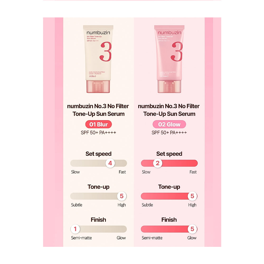 No.3 No Filter Tone-Up Sun Serum