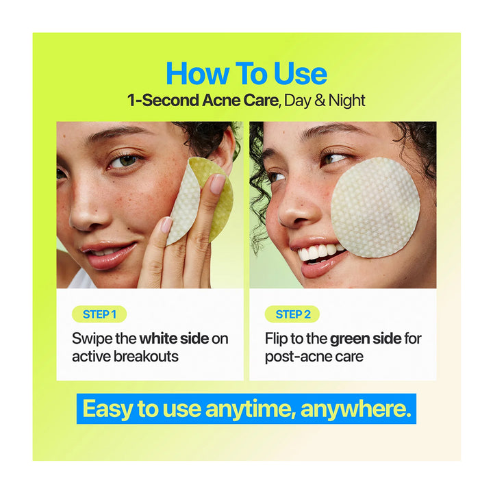 Instructional graphic titled &