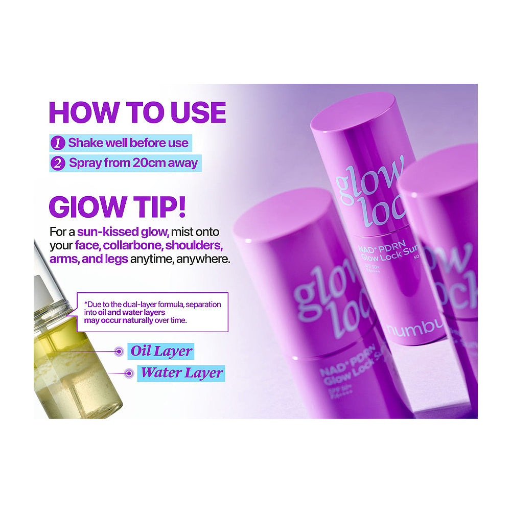 Promotional graphic for Numbuzin Glow Lock Glow Spray, showing three purple squeeze tubes, a mist bottle with yellow liquid, and text instructions on how to use the product.