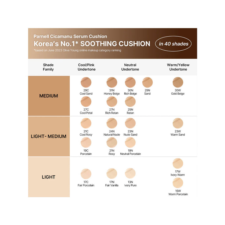 PARNELL Cicamanu Serum Cushion - Peaches&Creme Shop Korean Skincare Malta