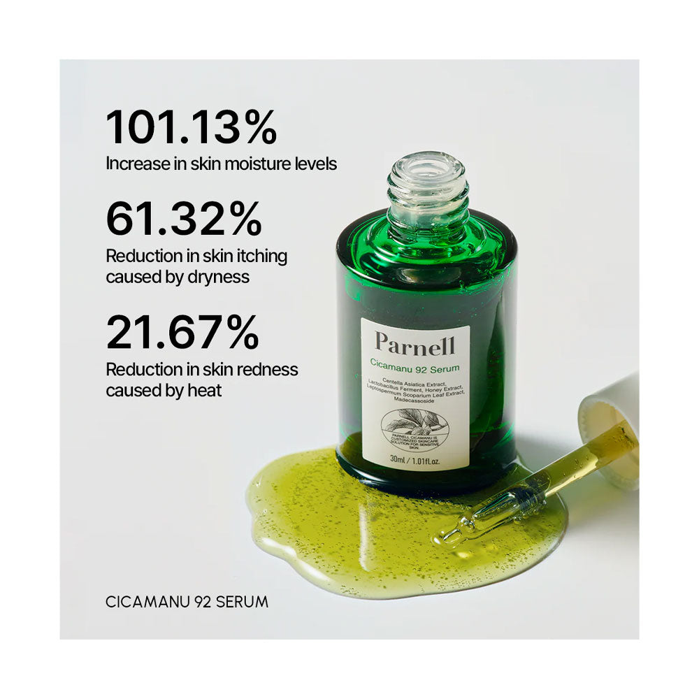 PARNELL Cicamanu 92 Serum - Peaches&Creme Shop Korean Skincare Malta