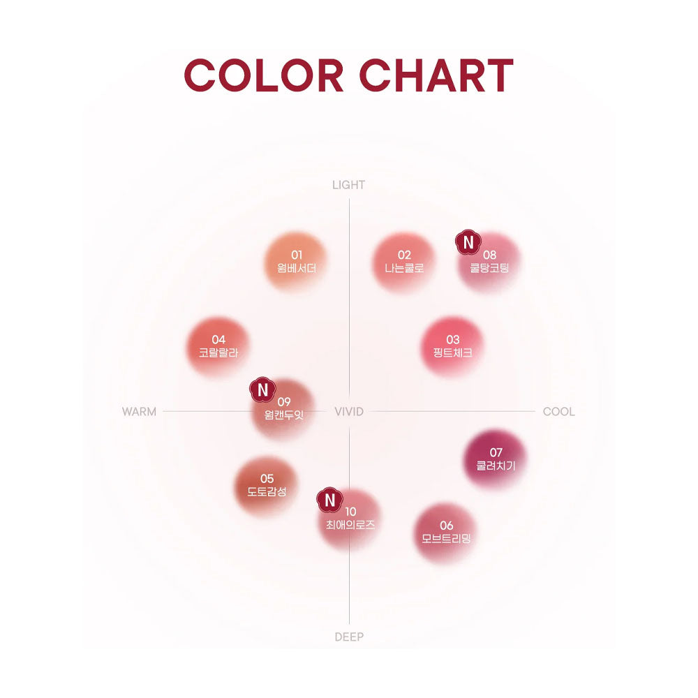 Peripera Over Blur Tint - Peaches&Creme Korean Skincare Shop Malta