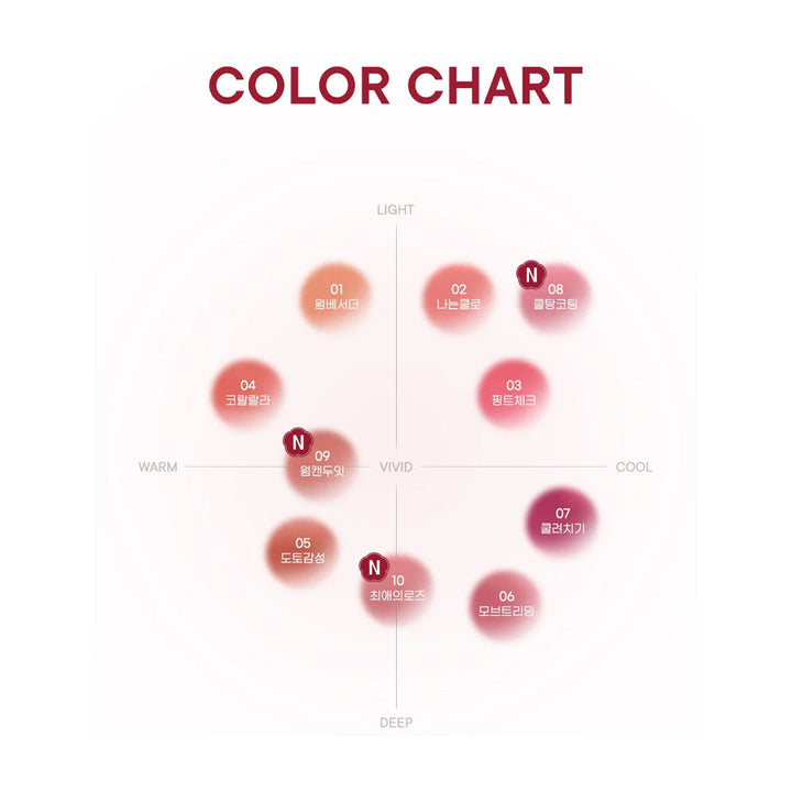 Peripera Over Blur Tint - Peaches&Creme Korean Skincare Shop Malta