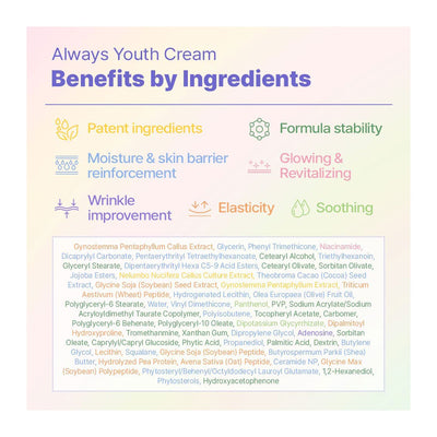 PLODICA Always Youth Cream - Peaches&Creme Shop Korean Skincare Malta